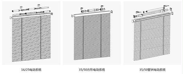 产品机构图